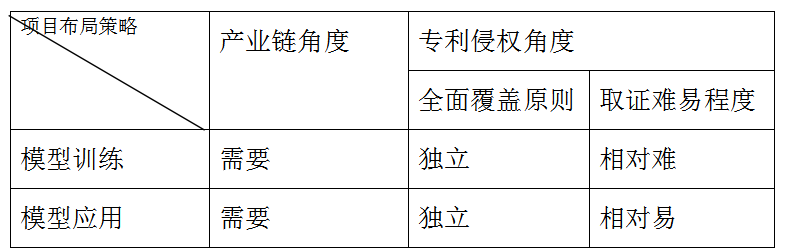 新澳门1肖1码中特