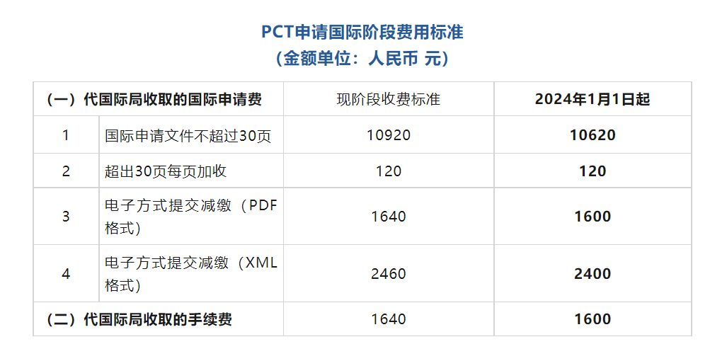 新澳门1肖1码中特