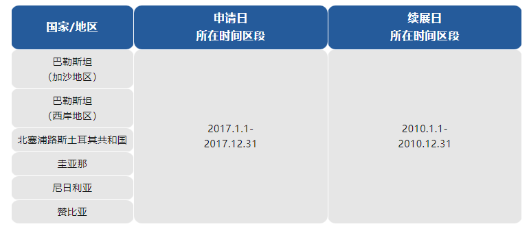 新澳门1肖1码中特