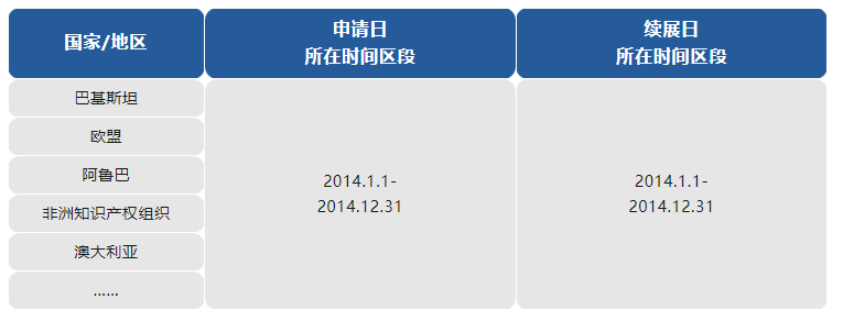 新澳门1肖1码中特