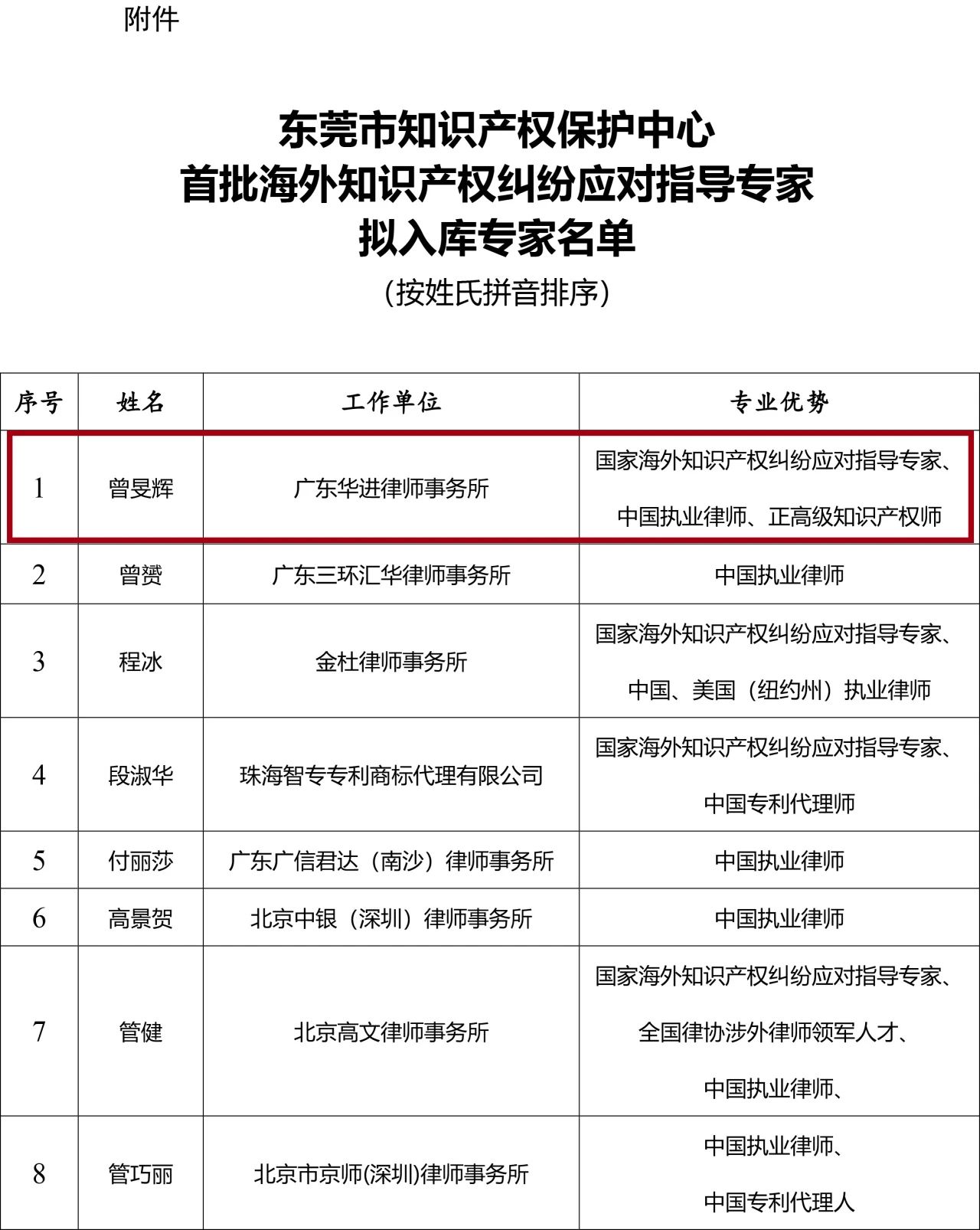 新澳门1肖1码中特