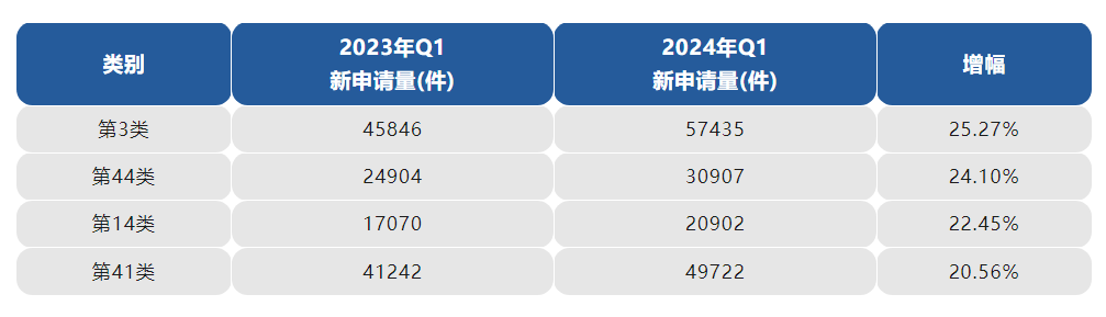 新澳门1肖1码中特