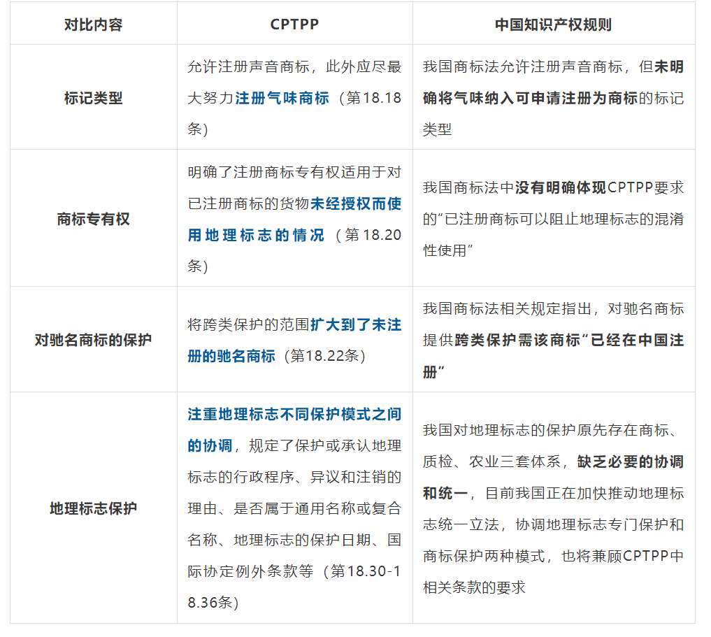 新澳门1肖1码中特