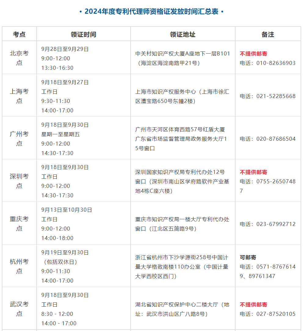 新澳门1肖1码中特