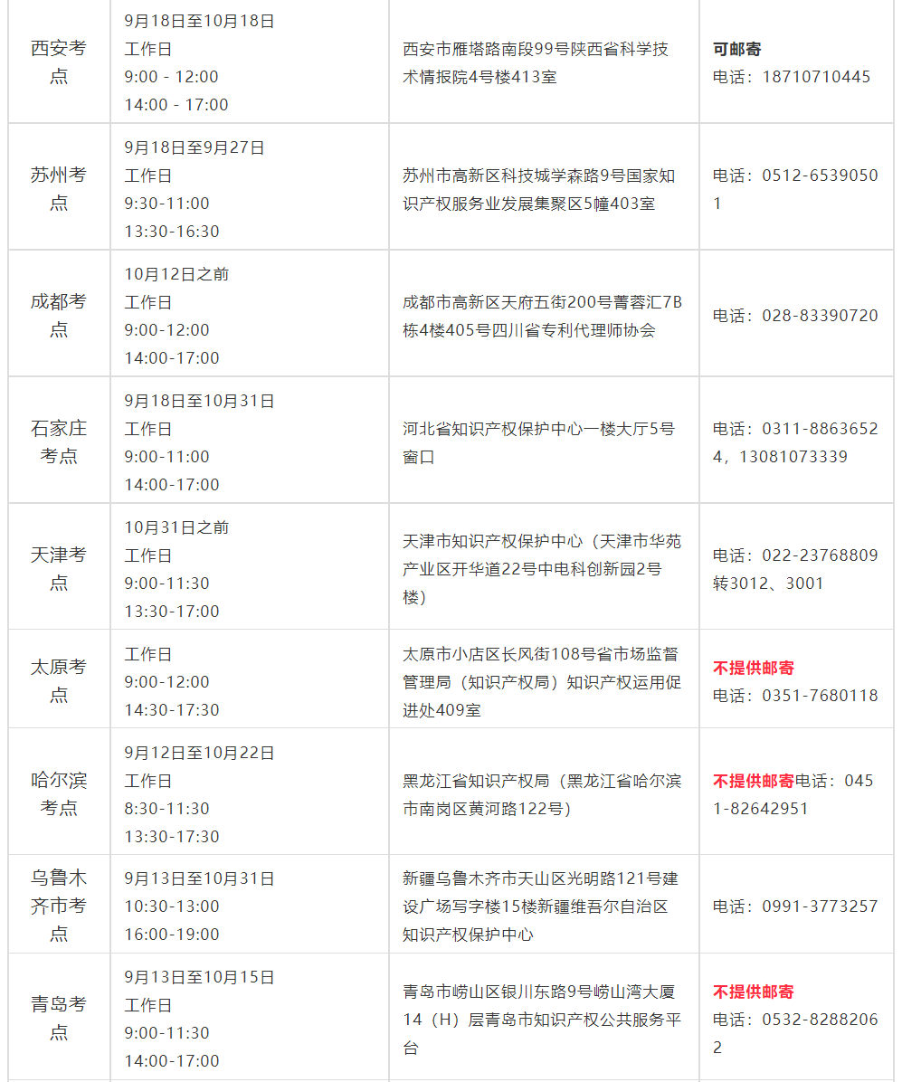 新澳门1肖1码中特